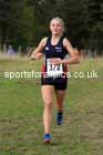 Womens under-17s and under-20s 2022 NEHL Druridge Bay, Northumberland, Sunday, October 9th. Photo: David T. Hewitson/Sports for All Pics